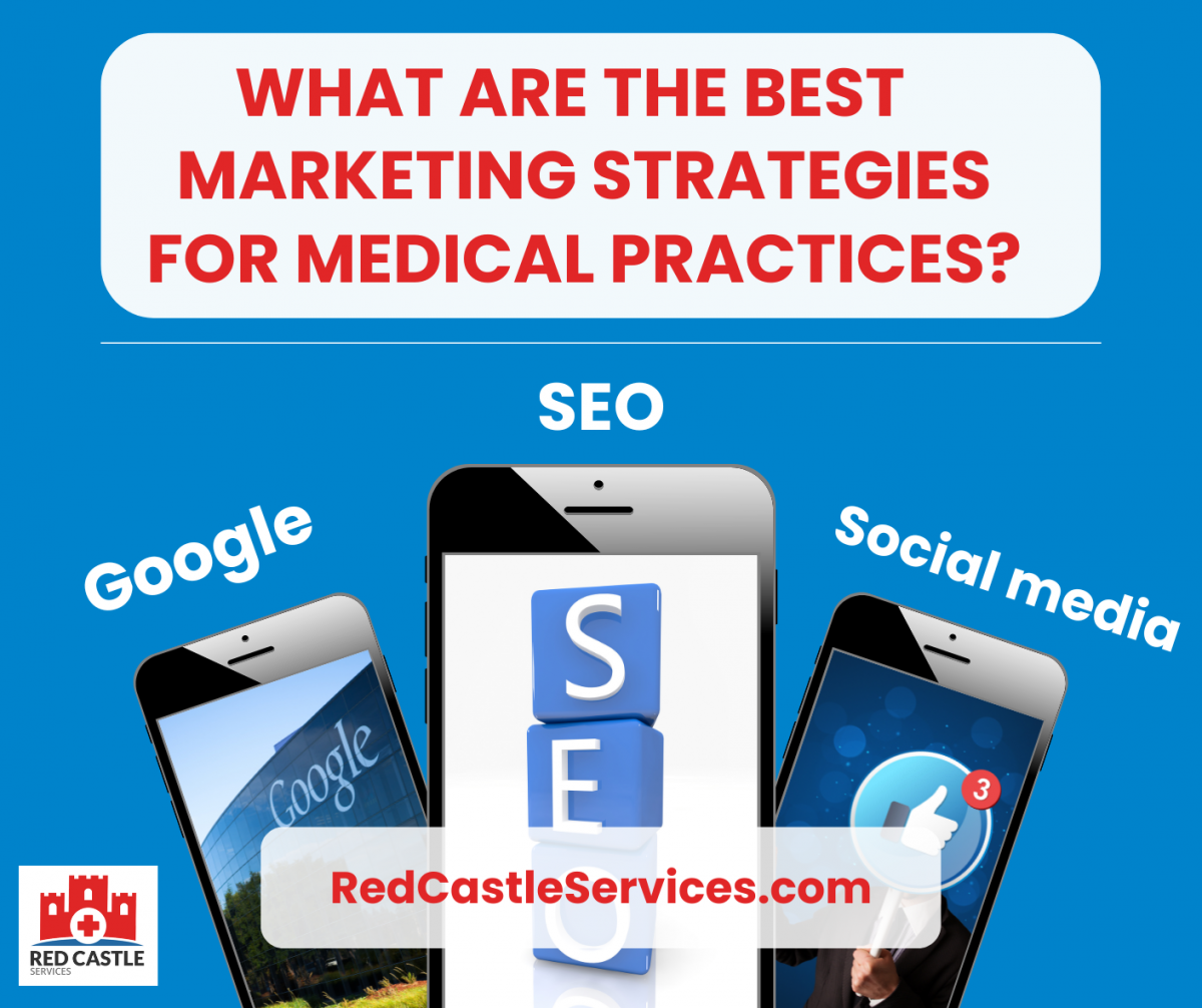 Best marketing strategies for medical practices